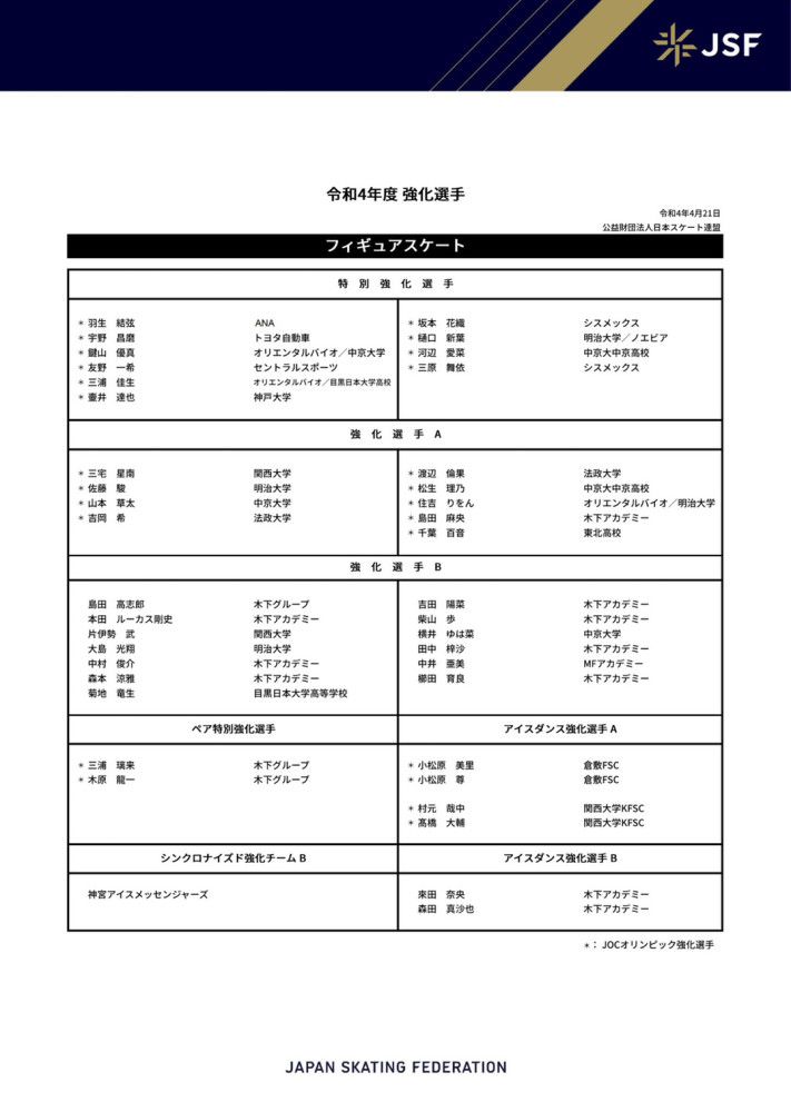 川崎锋线祭出达米昂、宫代大圣和家长昭博，脇坂泰斗坐镇中场，大南拓磨反戈旧主，中卫位置搭档山村和也，前锋小林悠、戈米替补待命；柏惯例使用细谷真大、山田康太组成双前锋，萨维奥领衔中场，立田悠悟、古贺太阳搭档中卫，老将武藤雄树替补待命！